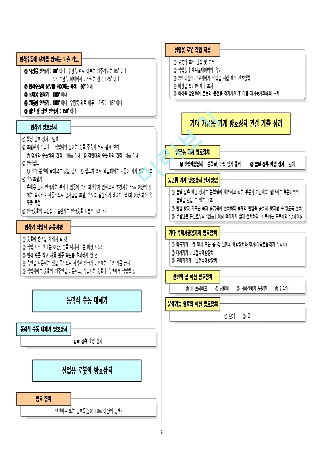 [산업안전기사] 제4과목 기계 및 운반안전   (6 )